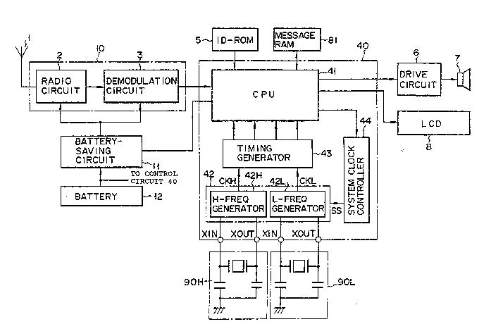 A single figure which represents the drawing illustrating the invention.